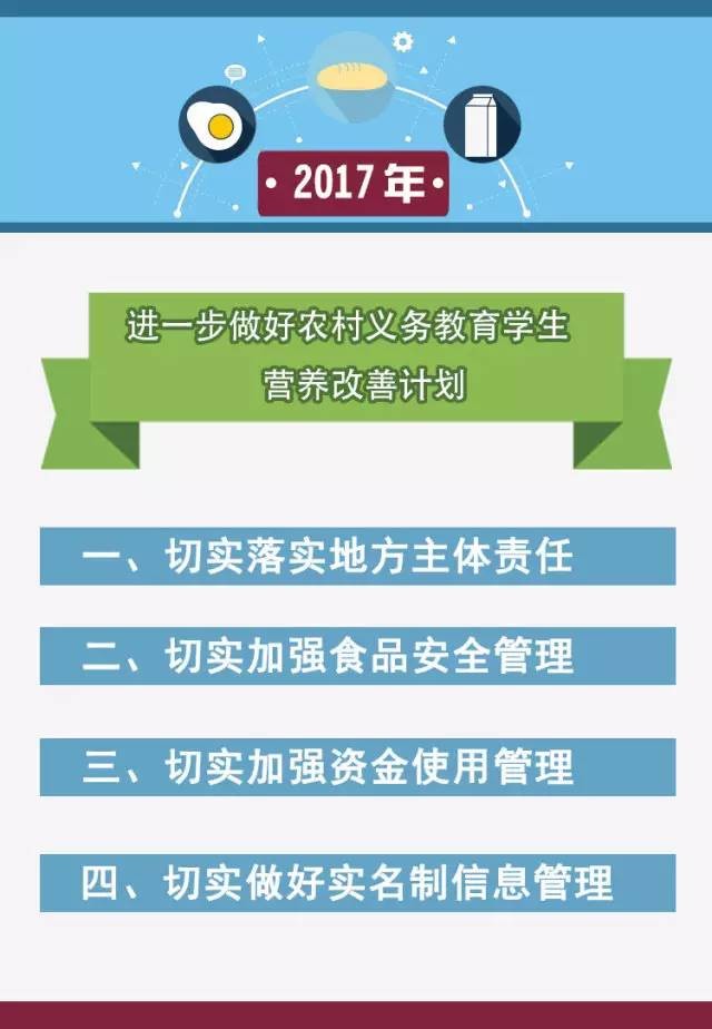 教育部：加大对农村学生营养餐生产