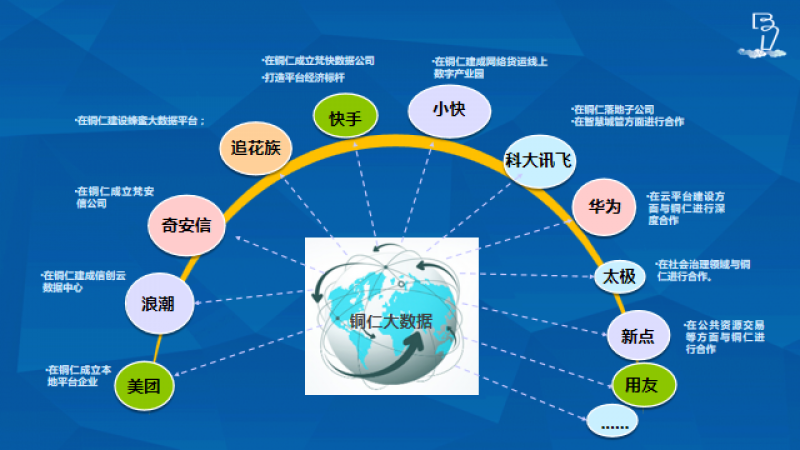 凝心聚力 推动数字经济高质量发展