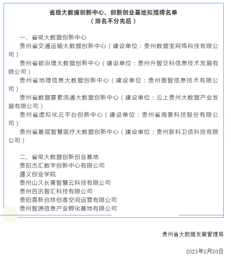 名单公示 | 省大数据局关于省级大数